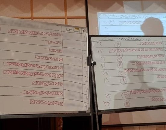 انتخابات انجمن سرمایه‌گذاری خطرپذیر _ هفته نامه شنبه