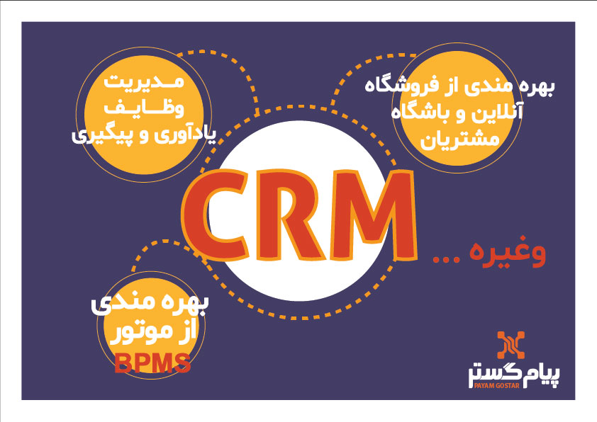 یکپارچه سازی CRM