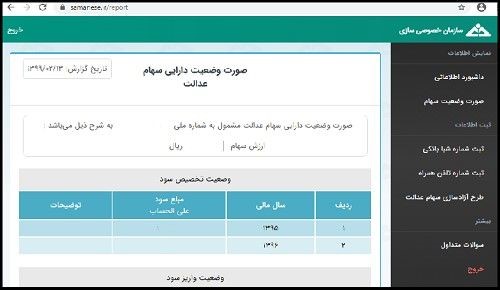 مراحل استعلام سهام عدالت