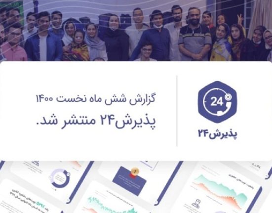 گزارش شش ماهه پذیرش 24، برترین استارتاپ حوزه سلامت منتشر شد