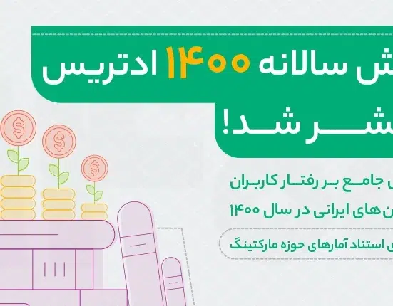 گزارش سالانه 1400 ادتریس