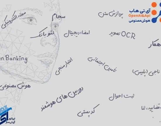 آی‌تی‌هاب چه نوع سرویسی است؟