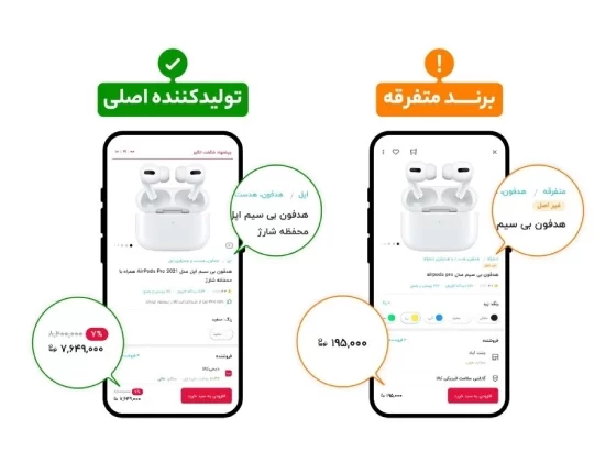 خرید کالای اصل از فروشگاه اینترنتی دیجی‌کالا