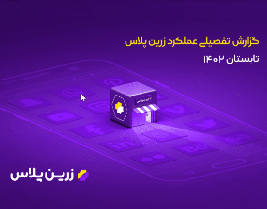 گزارش 1402 زرین پلاس: بیش از 1.4 همت تراکنش، 4 برابر شدن تعداد کاربران هلدینگ زرین بیش از 12 سال است که در صنعت مالی کشور فعالیت میکند. زرین پلاس، سرویس کشبک این هلدینگ، از سال 97 راه اندازی شده است. گزارش عملکرد سالانه این سرویس تا پایان تابستان 1402 را در برمیگیرد. گزارش میگوید زرین پلاس در این مدت در زمینه تعداد فروشگاه های عضو، تخفیف دریافتی کاربران،تعداد کاربران فعال، تعداد و مبلغ تراکنش ها رشد داشته است و ارقام مربوط به این حوزه ها هر کدام چند برابر شده اند. همچنین امکانات خرید اعتباری، برداشت مبلغ کشبک ها علاوه بر حالت نقدی سابق، به صورت کوپن، بسته اینترنت و شارژ هم به این سرویس اضافه شده است.