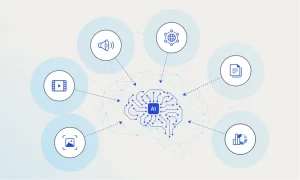 هوش مصنوعی لئوناردو رایگان