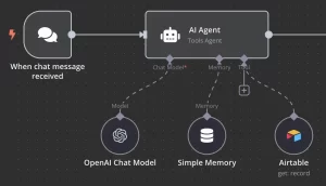 دستیار هوش مصنوعی n8n