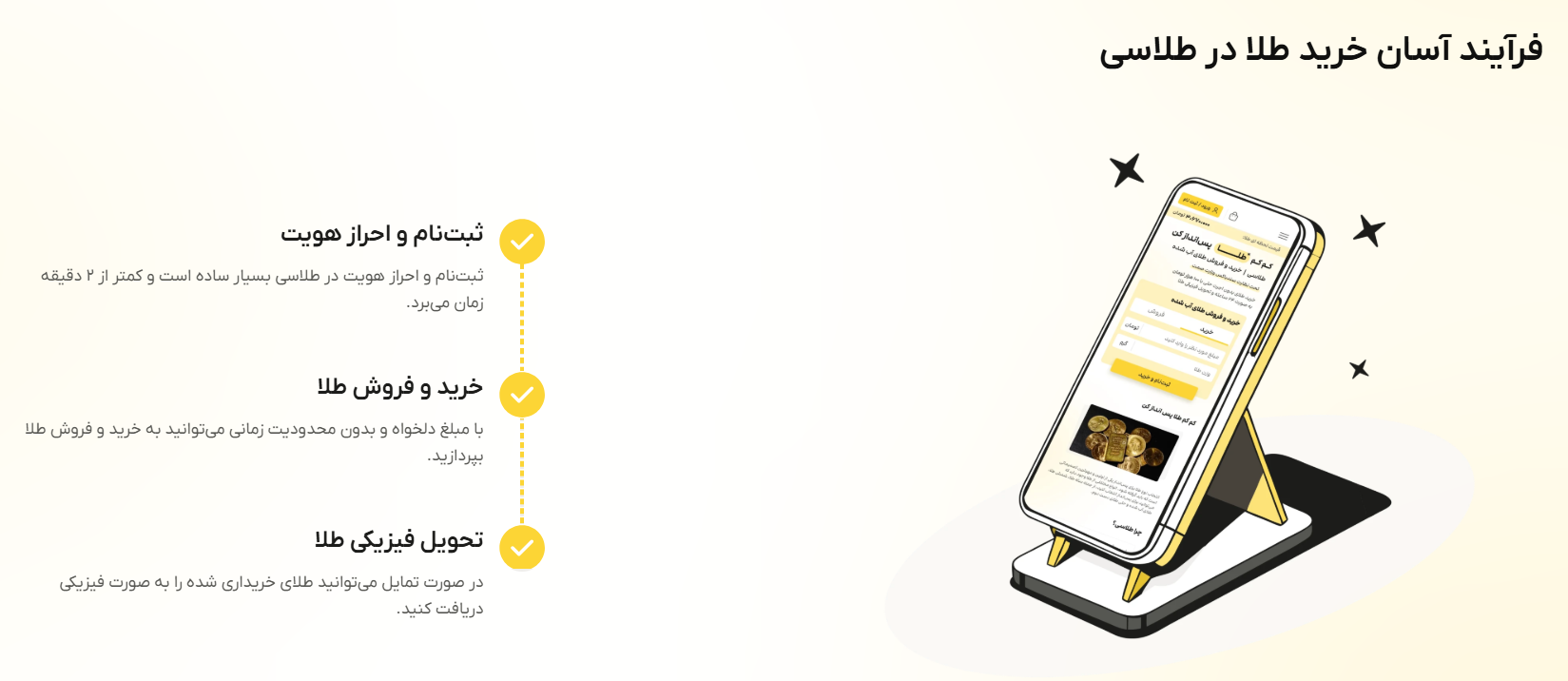 خرید و فروش طلای آب شده با پشتیبانی شبانه‌روزی